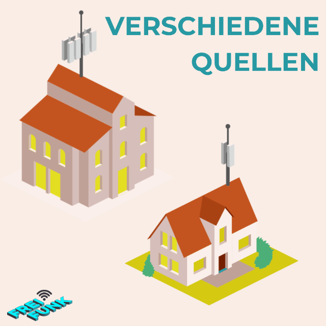 witzin1 � EAS MV 2025 witzin1