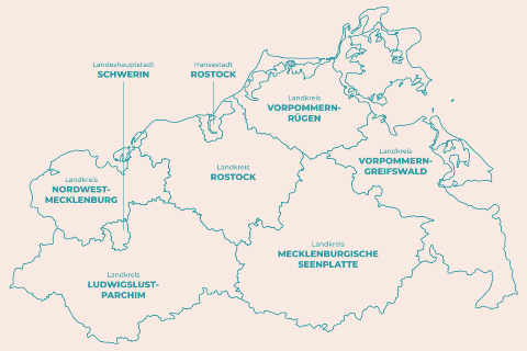 EASMV-Landkreise-Monitor � EAS MV 2025 EASMV-Landkreise-Monitor