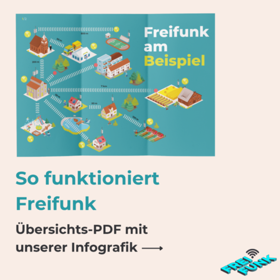 freifunk-buehne03 � EAS MV 2025 freifunk-buehne03