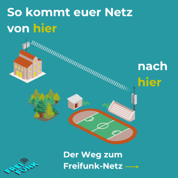 freifunk-buehne06 � EAS MV 2025 freifunk-buehne06